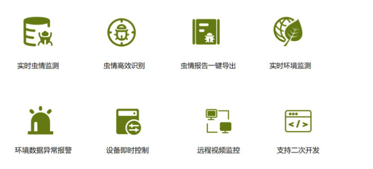 農業(yè)四情監(jiān)測系統(tǒng)