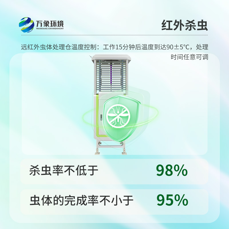 遠(yuǎn)程蟲情測報(bào)分析系統(tǒng)對(duì)農(nóng)林業(yè)產(chǎn)生的深遠(yuǎn)影響？