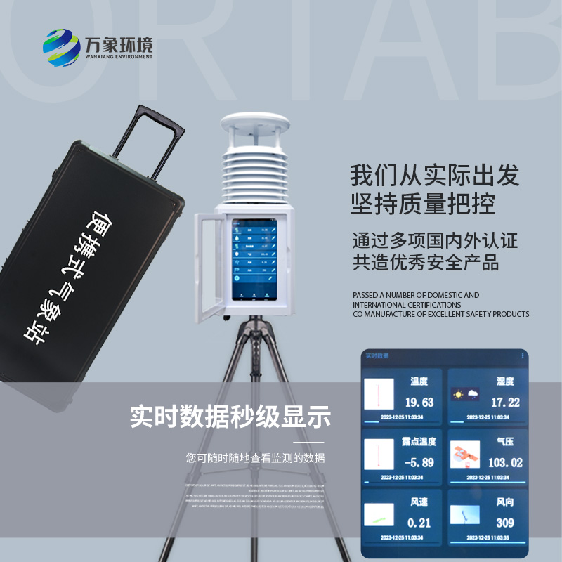 一機在手，氣象萬千：便攜式綜合氣象站的全方位監(jiān)測魅力